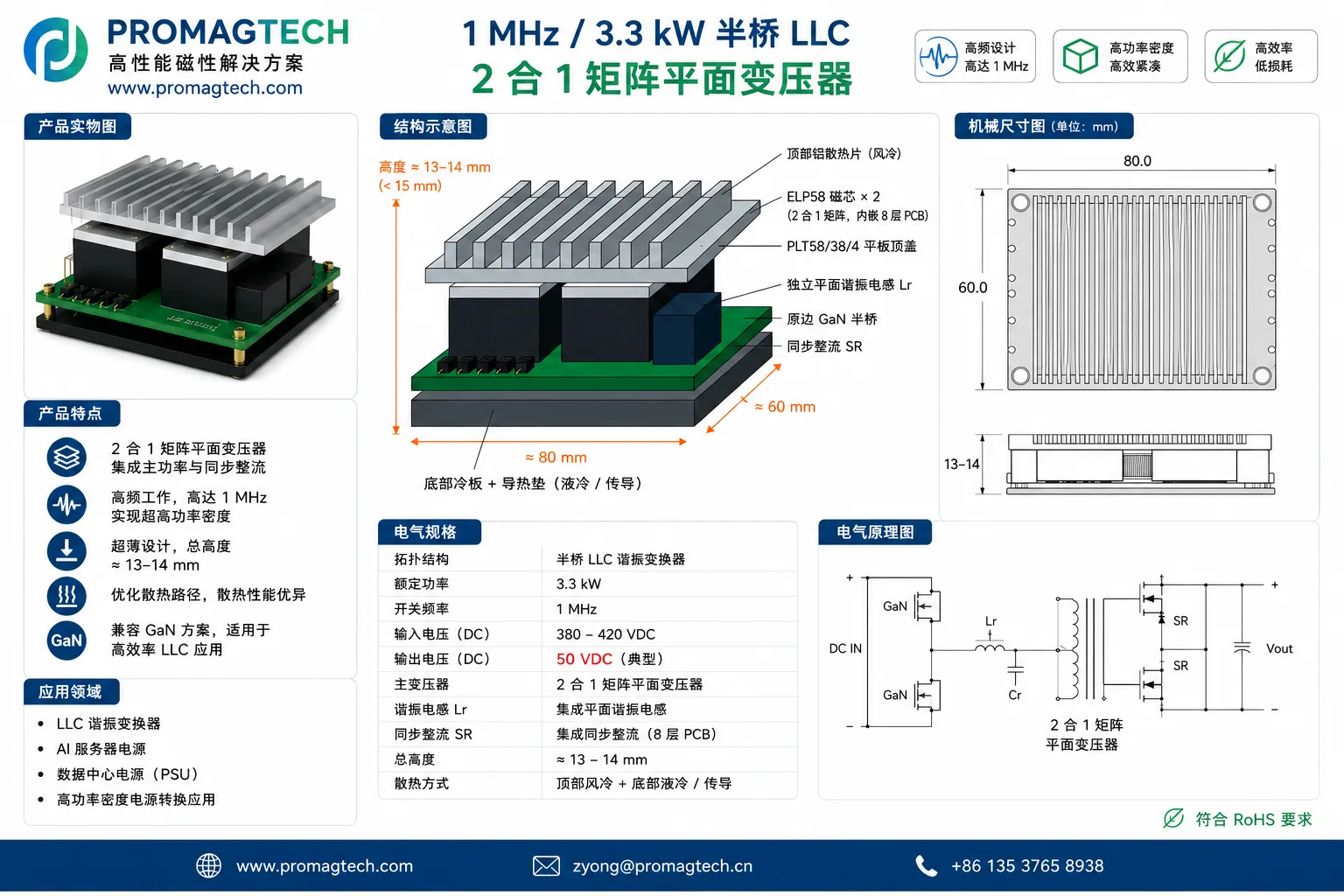 1MHz 3.3kW 半桥LLC 2合1矩阵平面变压器技术资料图