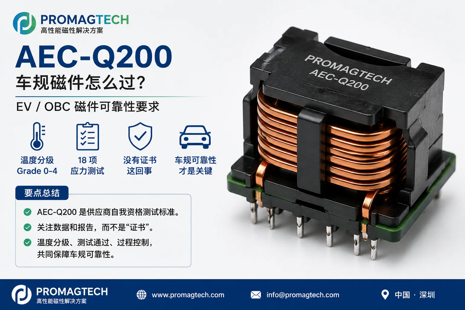AEC-Q200车规可靠性与EV OBC磁件资格资料