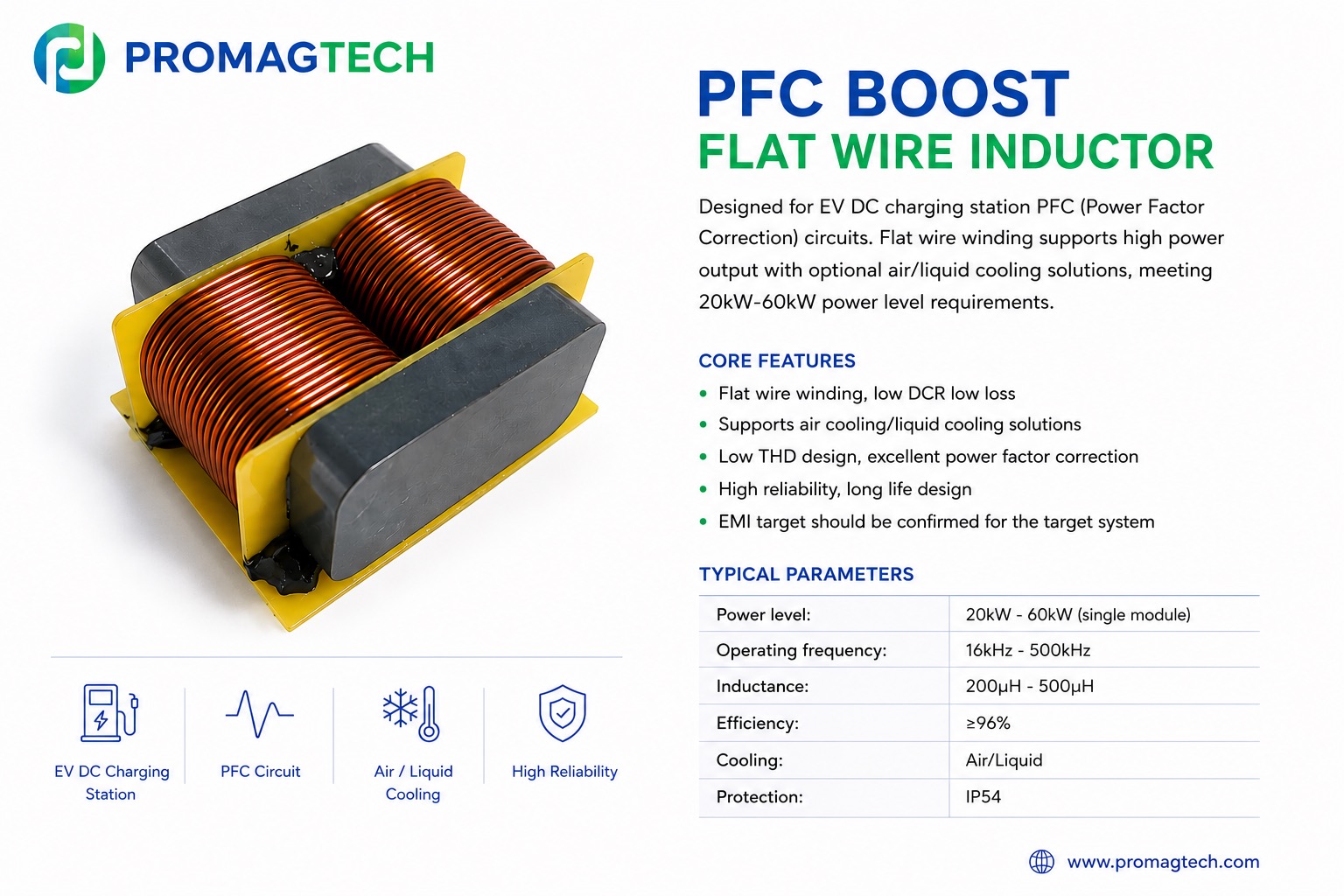ProMagTech 20kW-60kW充电桩PFC升压扁平线电感，支持风冷和液冷设计