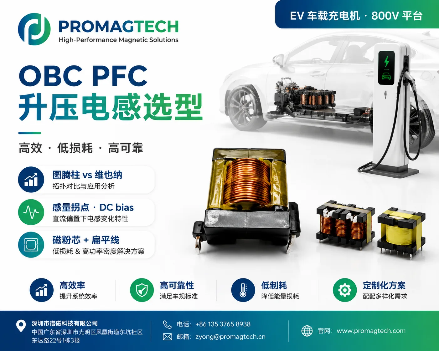 800V车载充电机OBC PFC升压电感选型