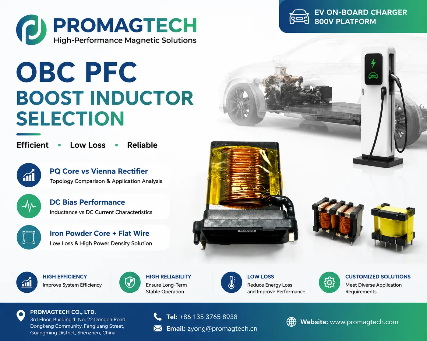 OBC PFC boost inductor selection for 800V EV on-board charger